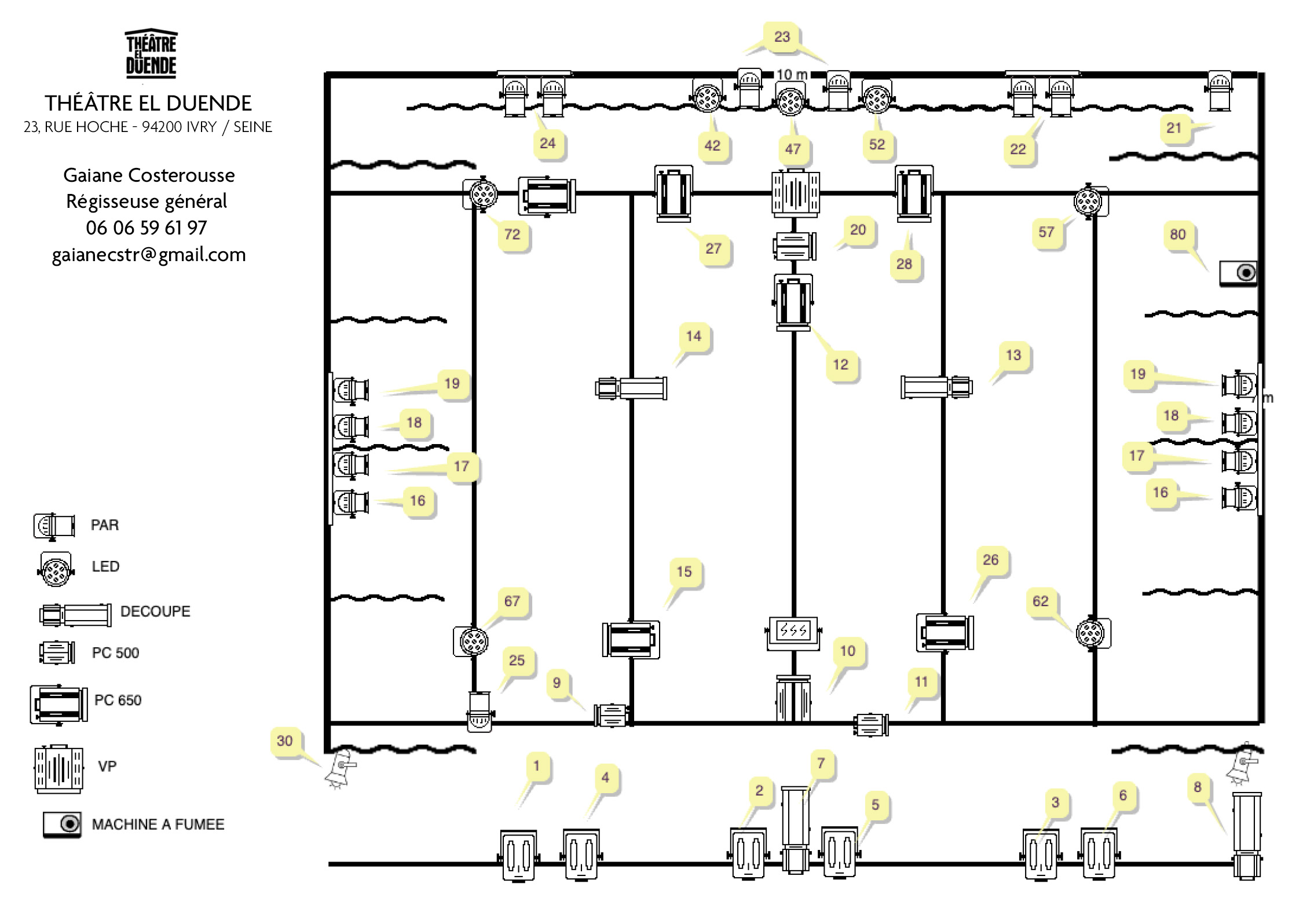 plan-de-feu-base-duende